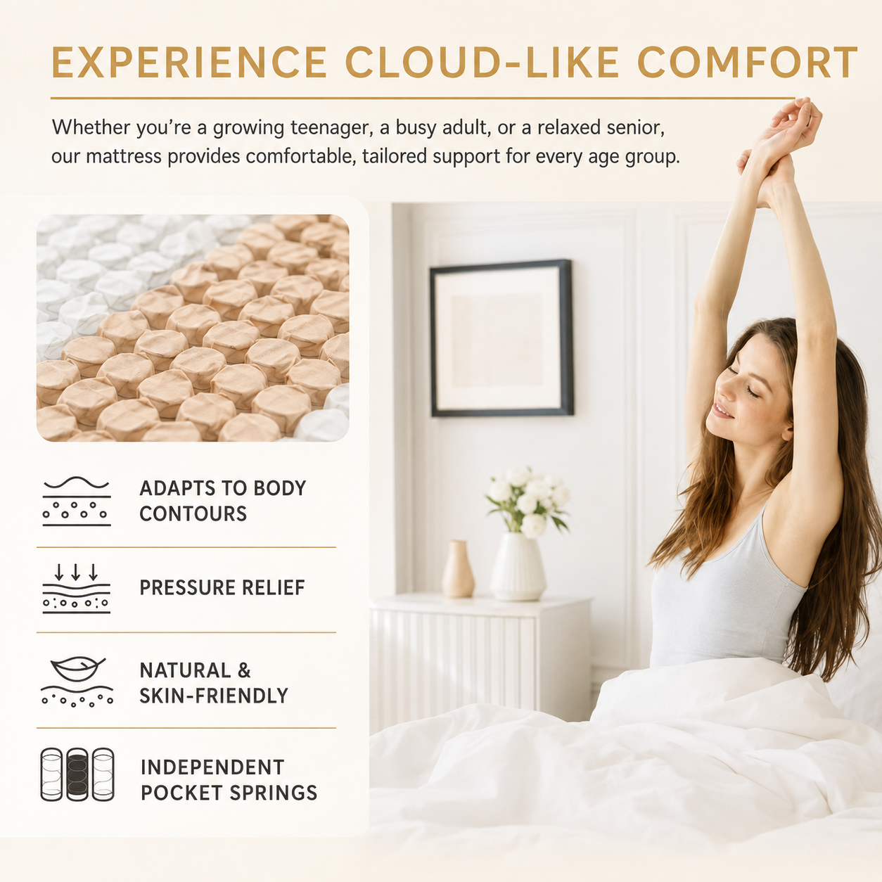 Royal Haven 7 - Zone Pocket Spring Mattress - H4